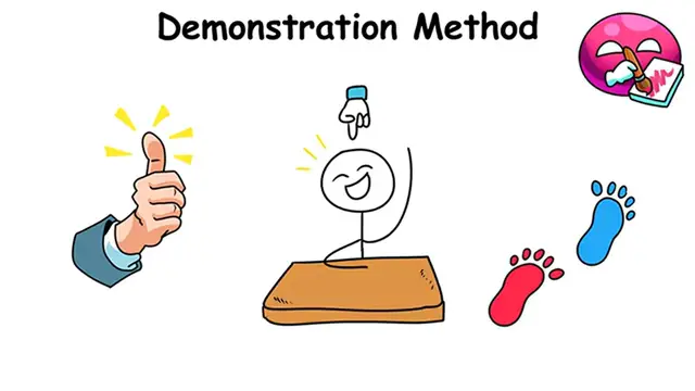 Video thumbnail for Every EFFECTIVE Learning Method Explained in 11 Minutes