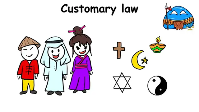 Video thumbnail for Every Legal System Explained in 11 Minutes