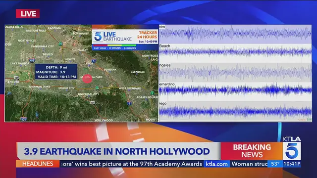 Video thumbnail for Earthquake with 3.9 Magnitude Strikes Los Angeles Sunday Night