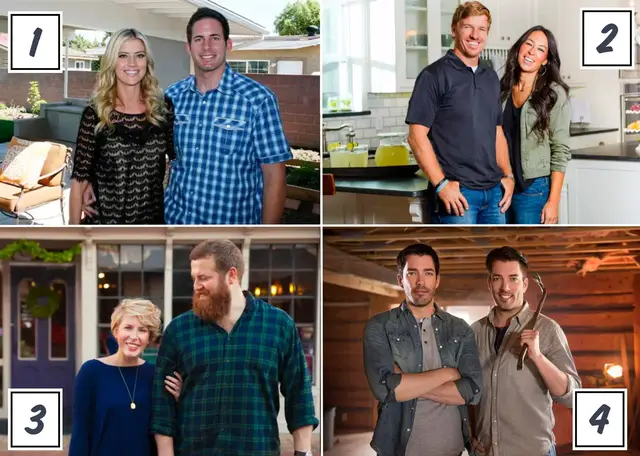 Video thumbnail for 7 Richest HGTV Stars: Chip & Joanna Gaines Net Worth will Surprise you.
