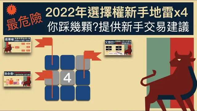 Video thumbnail for 2022年選擇權風險在這！4個最危險新手地雷你別踩。提供新手進場建議清單。