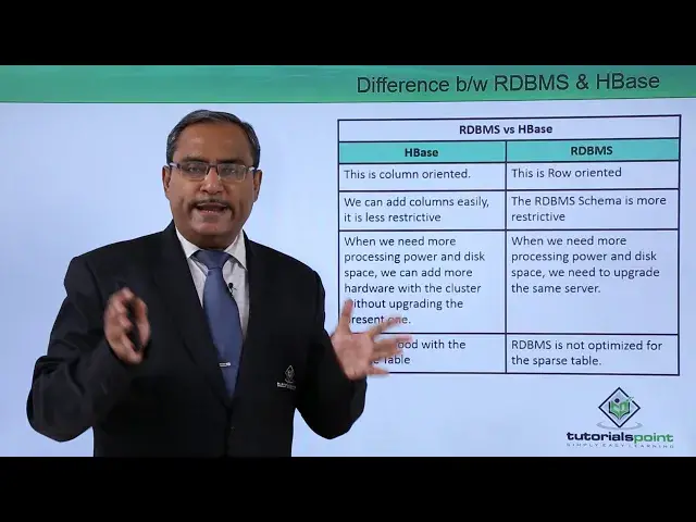 'Video thumbnail for Difference Between RDBMS and HBase'