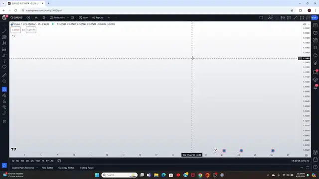 Video thumbnail for Best ICT Gold Trading Strategy That Works Every Time! (High Winrate)