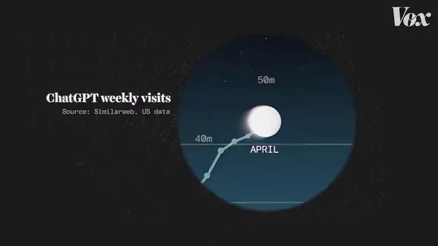 Video thumbnail for AI can do your homework. Now what