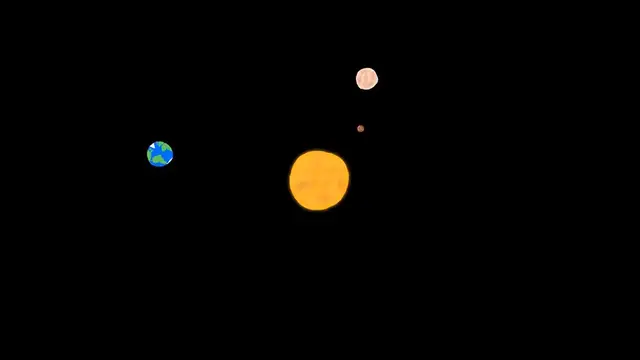 Video thumbnail for ALL OF PHYSICS explained in 14 Minutes