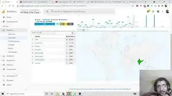 Video thumbnail for Ezoic Ads 8th Payment Earnings $454 Dollars Sent to Payoneer Account Payout August 2021 Live Proof