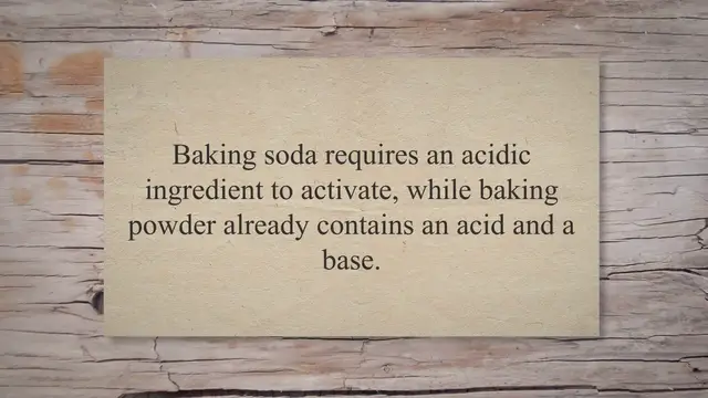 'Video thumbnail for Can You Use Baking Soda Instead Of Baking Powder?'