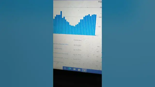 Video thumbnail for YouTube Shorts Video Gone Viral Live Proof Shorts Algorithm #Shorts Video 2021