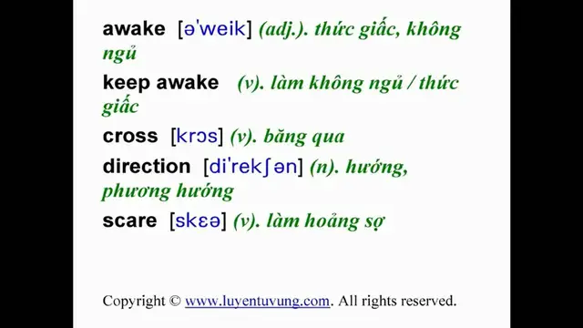 Video thumbnail for Learn English Vocabulary - Grade 7 - Unit 15 - Lesson 02