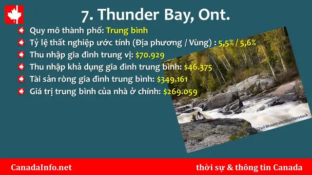 Video thumbnail for 10 nơi tốt nhất cho di dân mới định cư ở Canada năm 2017