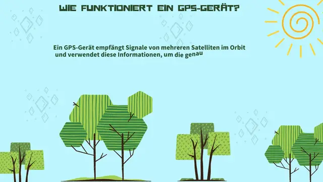 'Video thumbnail for Wie funktioniert ein GPS-Gerät? (Bewundernswert, Bezaubernd):Geocaching, Outdoor, Schatzsuche, Wandern, GPS Games 1710760933-2'