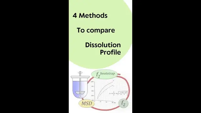 Video thumbnail for Methods to compare the dissolution profile