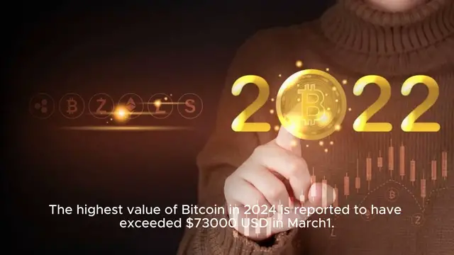 Video thumbnail for What will be highest value of Bitcoin 2024