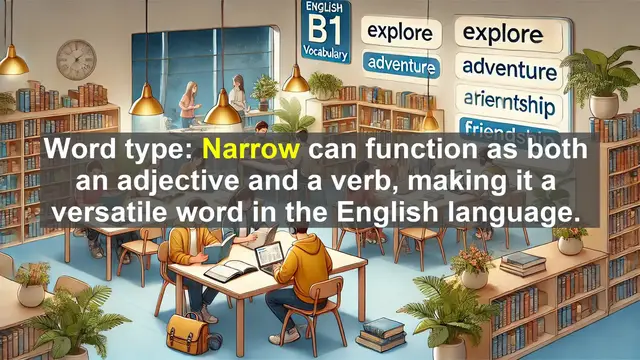 Video thumbnail for 2500 Must Know CEFR B1 Vocabulary - Mastering 'Narrow': A B1 English Vocabulary Lesson