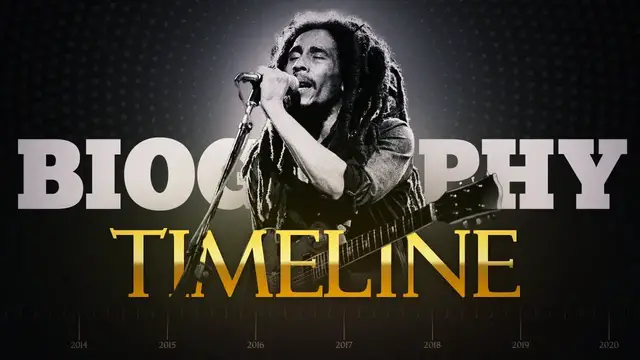 Video thumbnail for Bob Marley: Roots, Reggae, and Revolution @BiographyTimeline