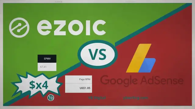 Video thumbnail for Comparaison: AdSense contre Ezoic