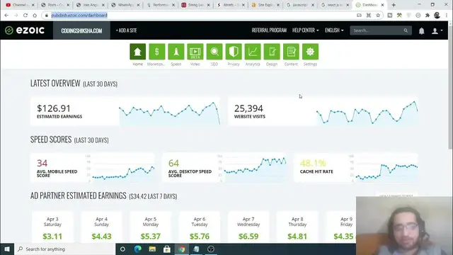 Video thumbnail for These Ezoic Keywords get Average CTR of 22.9% 195 Clicks in 853 Impressions in Google Search Console