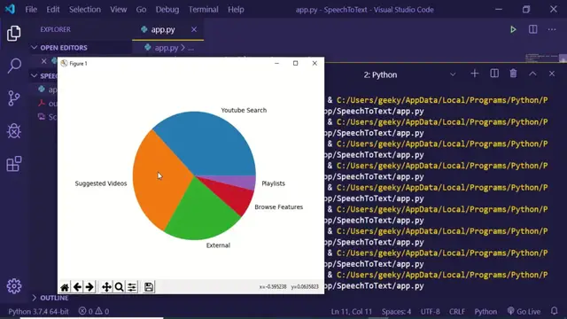 Video thumbnail for MatPlotLib Tutorial | Plotting Pie Charts in Python