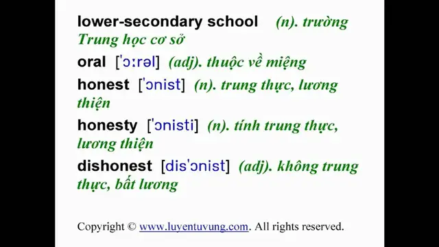 Video thumbnail for Learn English Vocabulary - Grade 10 - Unit 04 - Lesson 03