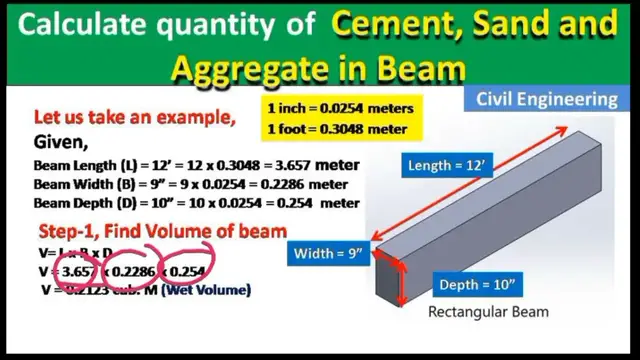 Video thumbnail for How to Calculate Cement, Sand and Aggregates in a Beam | Step by Step