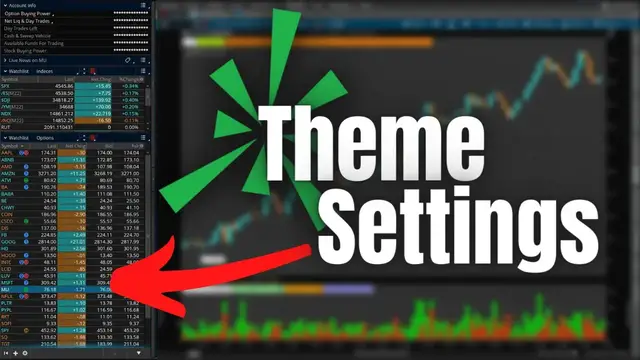 'Video thumbnail for How to Customize Platform Appearance on ThinkorSwim | Color Scheme and Font Size'