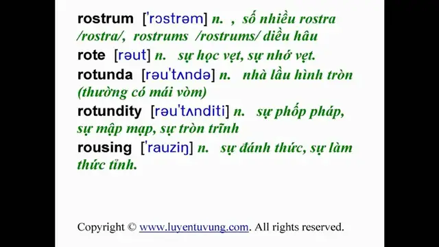 Video thumbnail for Essential Words for the GRE - Lesson 117