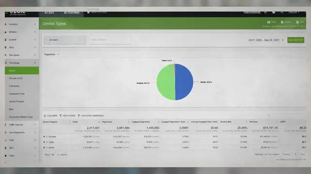 Video thumbnail for EMPV d'appareil de visiteur: Devriez-vous vous concentrer sur mobile, bureau ou autre?