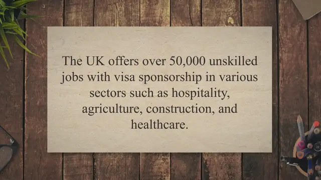 'Video thumbnail for Unlocking Opportunities: A Comprehensive Guide to 50,000 Unskilled UK Jobs with Visa Sponsorship'