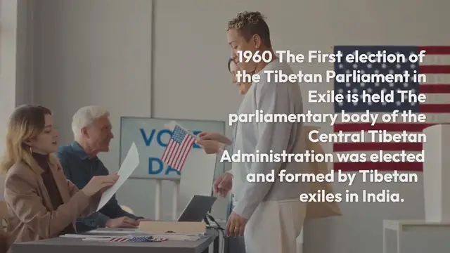 Video thumbnail for This Day in History: September 2nd