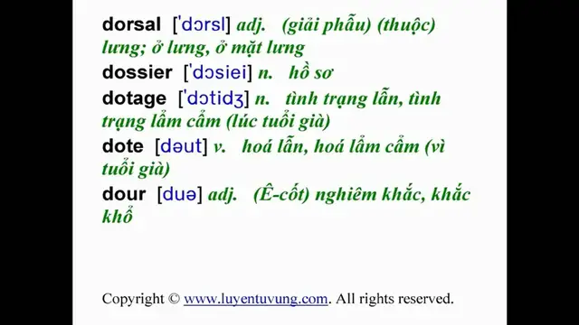 Video thumbnail for Essential Words for the GRE - Lesson 042
