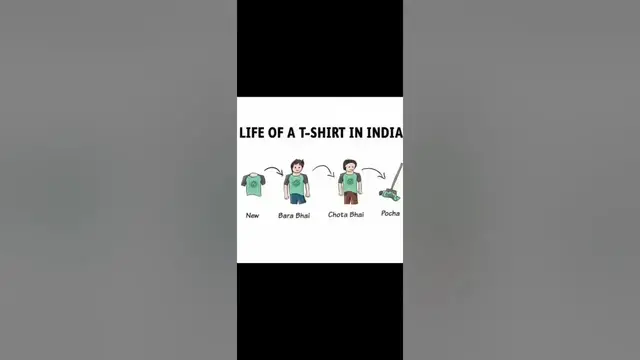 Video thumbnail for funny memes that will make you laugh #611 || legend memes || funny relatable memes π #memes #shorts