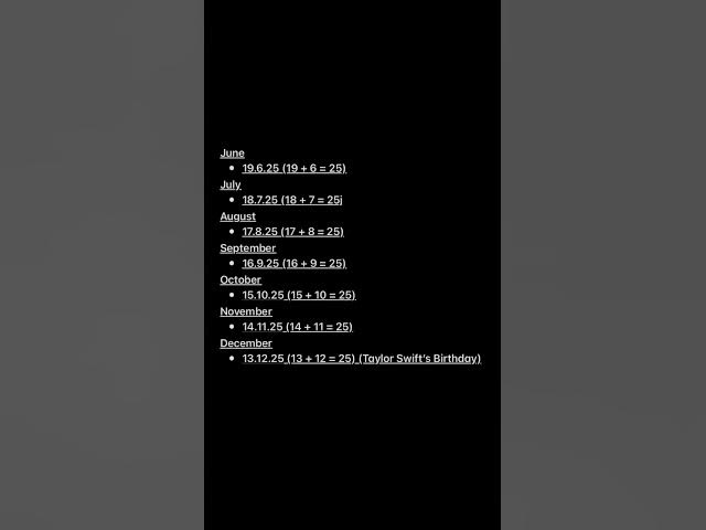 Video thumbnail for Dates that are maths equations
