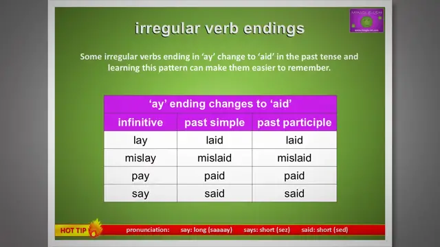 'Video thumbnail for Irregular Verbs Ending in D That Change to T'