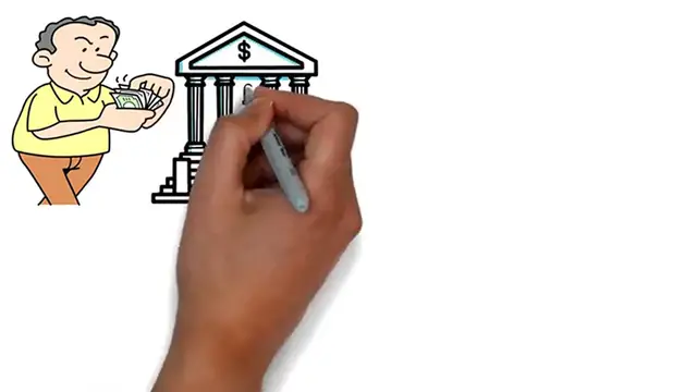 Video thumbnail for What If You Invest $10k in SVOl ETF