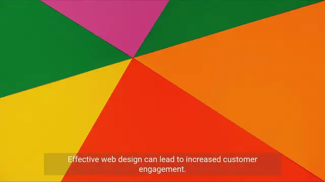 Video thumbnail for The Power of Web Design - Unlocking Online Success