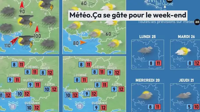 'Video thumbnail for Météo. Ça se gâte pour le week-end'