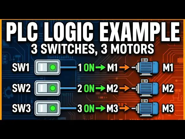 Video thumbnail for PLC Programming in CODESYS: Any 1, Any 2, or All 3 Switches?