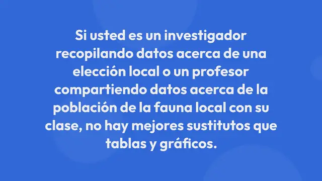 Video thumbnail for Cómo Crear Hermosos Tablas Y Gráficos De WordPress