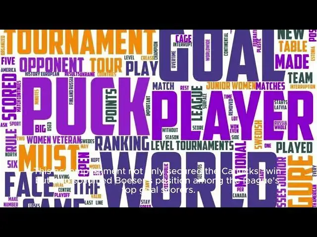 Video thumbnail for Canucks' Brock Boeser Ties Nhl Goal Lead With Second Natural Hat Trick Of Season - Sportsn