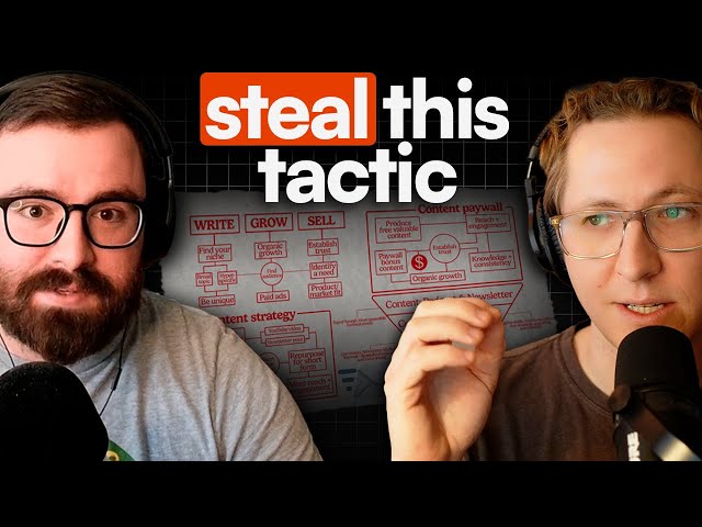 Video thumbnail for He’s Helped Creators Gain 10M+ Subscribers — here’s how