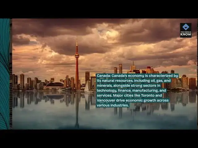 Video thumbnail for Top 10 Countries with the Most Diverse Economies