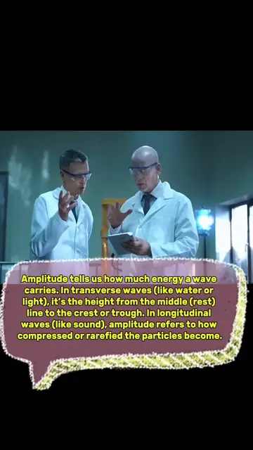 'Video thumbnail for What is the amplitude of a wave?'