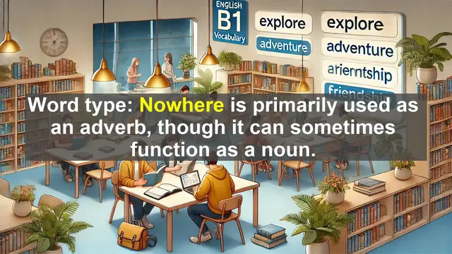 Video thumbnail for 2500 Must Know CEFR B1 Vocabulary - Understanding 'Nowhere': A Key Word for B1 English Proficiency