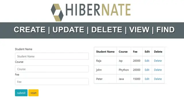 Video thumbnail for Hibernate Crud Project | create delete update search