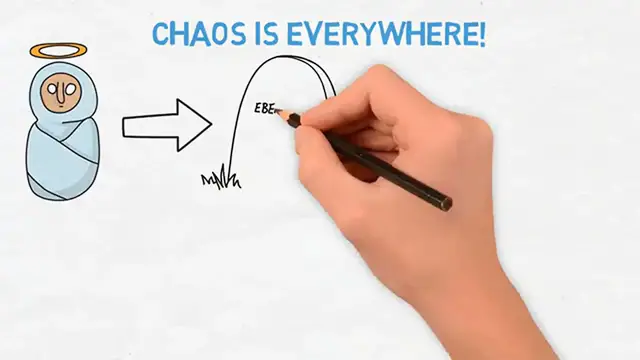 Video thumbnail for 12 RULES FOR LIFE BY JORDAN PETERSON  ANIMATED