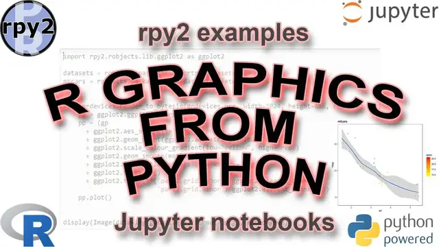 'Video thumbnail for Rpy2 Tutorial: R plots in Jupyter Notebooks'