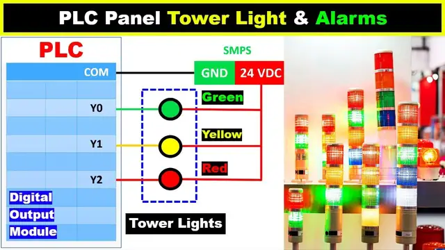 Video thumbnail for PLC Panel Tower Light and Alarms - Signal Lights Programming