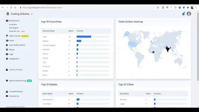 Video thumbnail for How to Get 30,000 Website Traffic Visitors to Ezoic Blog Using Webpushr Push Notification Full Proof