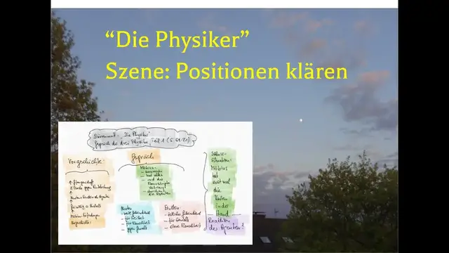 Video thumbnail for Dürrenmatt, „Die Physiker“ – Szenenanalyse – Gespräch der Agenten mit Möbius, Teil 1 (S. 68-71)