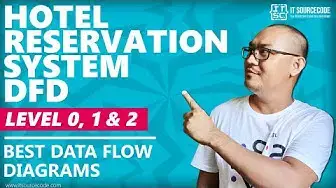 Video thumbnail for Hotel Reservation System DFD Level 0, 1 & 2 | Best Data Flow Diagrams